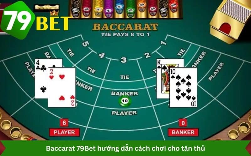 hướng dẫn chơi Baccarat 79Bet